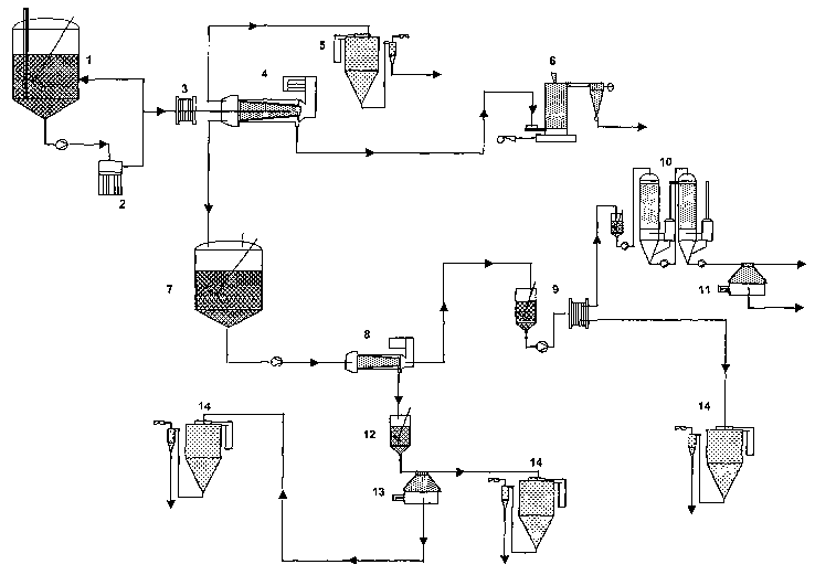 Une figure unique qui représente un dessin illustrant l'invention.